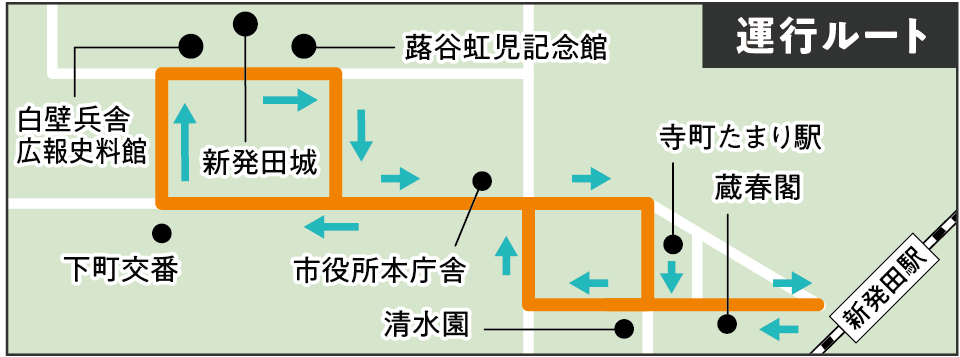 運行ルート（概略図）