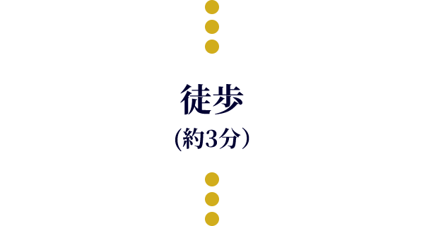 徒歩 (約3分)